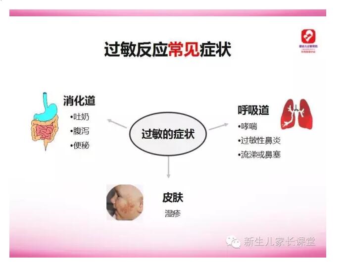 我院新生儿科第二期科学育儿家长课堂顺利开课